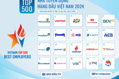 Công bố Top 500 Nhà tuyển dụng hàng đầu Việt Nam (VBE500) năm 2024