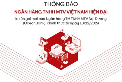 MBV kiện toàn bộ máy lãnh đạo, sẵn sàng cho giai đoạn phát triển mới