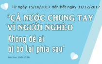 Triển khai đợt vận động 'Cả nước chung tay vì người nghèo - Không để ai bị bỏ lại phía sau'