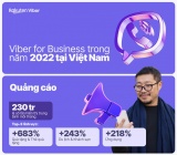 Viber Việt Nam: Xu hướng tương tác giữa nhãn hàng và người dùng định hình năm 2022