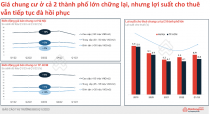 Thị trường bất động sản quí I năm 2023: Nhiều chuyển biến tích cực 