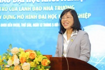 Vai trò của lãnh đạo Trường Đại học trong Xây dựng mô hình đại học khởi nghiệp