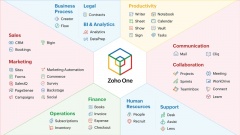 Kỷ niệm 5 năm ra mắt Zoho One, Tập đoàn Zoho công bố mức  tăng trưởng kỷ lục và định hướng phát triển thị trường