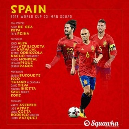 Tây Ban Nha chốt đội hình dự World Cup, Chelsea hứng cú sốc