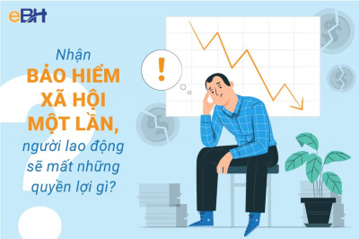 Nhận BHXH một lần: Nhiều thiệt thòi cho người lao động