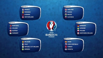 Lịch thi đấu và tường thuật trực tiếp EURO 2016